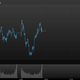 Nasdaq Composite
